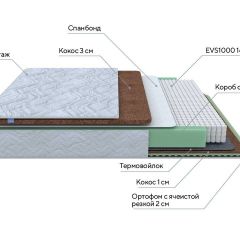 PROxSON Матрас Green Duo M/F (Tricotage Dream) 140x195 в Покачах - pokachi.mebel24.online | фото 7