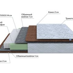 PROxSON Матрас Green F (Tricotage Dream) 200x210 в Покачах - pokachi.mebel24.online | фото 7