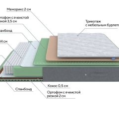 PROxSON Матрас Lux Duo M/S (Non-Stress) 120x200 в Покачах - pokachi.mebel24.online | фото 8