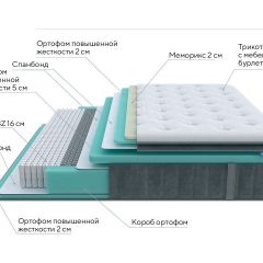 PROxSON Матрас Paradise Medium (Трикотаж Prestige Steel) 120x195 в Покачах - pokachi.mebel24.online | фото 7