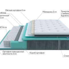 PROxSON Матрас Paradise Soft (Трикотаж Prestige Steel) 140x190 в Покачах - pokachi.mebel24.online | фото 7