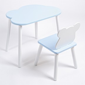 Комплект детский стол ОБЛАЧКО и стул МИШКА ROLTI Baby (голубая столешница/голубое сиденье/белые ножки) в Покачах - pokachi.mebel24.online | фото
