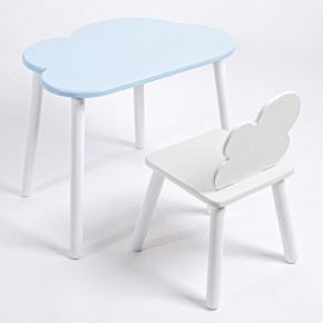 Комплект детский стол ОБЛАЧКО и стул ОБЛАЧКО ROLTI Baby (голубая столешница/белое сиденье/белые ножки) в Покачах - pokachi.mebel24.online | фото