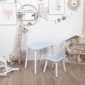 Комплект детский стол ОБЛАЧКО и стул ОБЛАЧКО ROLTI Baby (голубая столешница/голубое сиденье/белые ножки) в Покачах - pokachi.mebel24.online | фото