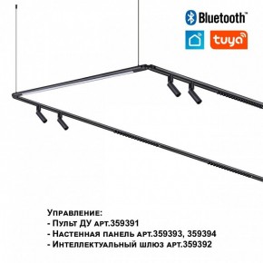 Модульный светильник Novotech Glat 359370 в Покачах - pokachi.mebel24.online | фото 7