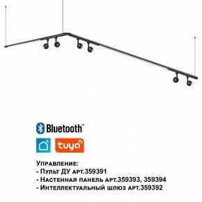 Модульный светильник Novotech Glat 359371 в Покачах - pokachi.mebel24.online | фото 7