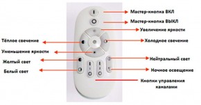 Подвесной светильник Favourite Hexagon 2103-14P в Покачах - pokachi.mebel24.online | фото 3