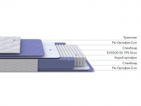 PROxSON Матрас Active F (Ткань Трикотаж Эко) 160x200 в Покачах - pokachi.mebel24.online | фото 2