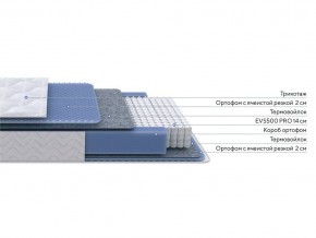 PROxSON Матрас Active M Roll (Ткань Трикотаж Эко) 140x200 в Покачах - pokachi.mebel24.online | фото 2