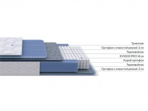 PROxSON Матрас Active M (Ткань Трикотаж Эко) 200x190 в Покачах - pokachi.mebel24.online | фото 2