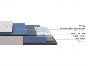 PROxSON Матрас Balance Duo M/S (Ткань Синтетический жаккард) 120x200 в Покачах - pokachi.mebel24.online | фото 2