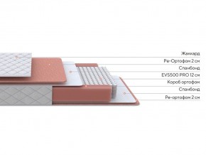 PROxSON Матрас Base M (Ткань Синтетический жаккард) 120x200 в Покачах - pokachi.mebel24.online | фото 2
