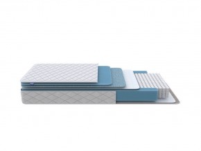 PROxSON Матрас FIRST 500 Flat M (Ткань Синтетический жаккард) 160x190 в Покачах - pokachi.mebel24.online | фото 1