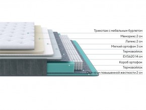 PROxSON Матрас Glory Soft (Трикотаж Prestige Latte) 120x190 в Покачах - pokachi.mebel24.online | фото 2