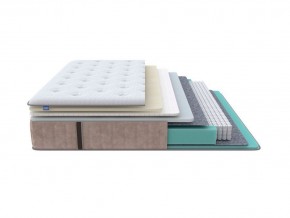 PROxSON Матрас Glory Soft (Трикотаж Prestige Latte) 90x200 в Покачах - pokachi.mebel24.online | фото 2