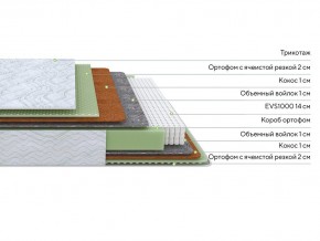 PROxSON Матрас Green M (Tricotage Dream) 120x210 в Покачах - pokachi.mebel24.online | фото 3