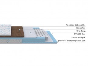 PROxSON Матрас Медвежонок (Cotton Little PROSON) 60x180 в Покачах - pokachi.mebel24.online | фото 2