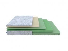 PROxSON Матрас Motion Memo Flex S (Motion Dream) 90x200 в Покачах - pokachi.mebel24.online | фото 1