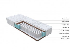 PROxSON Матрас Orto Medic (Multiwave) 90x200 в Покачах - pokachi.mebel24.online | фото 2