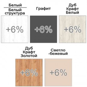 Шкаф-купе ХИТ 22-18-222 (620) в Покачах - pokachi.mebel24.online | фото 5