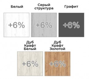 Шкаф-купе ХИТ 22-4-18-888 (420) в Покачах - pokachi.mebel24.online | фото 4