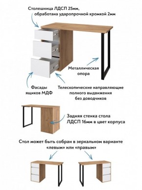 Стол письменный Эконом стандарт С-401 в Покачах - pokachi.mebel24.online | фото 6